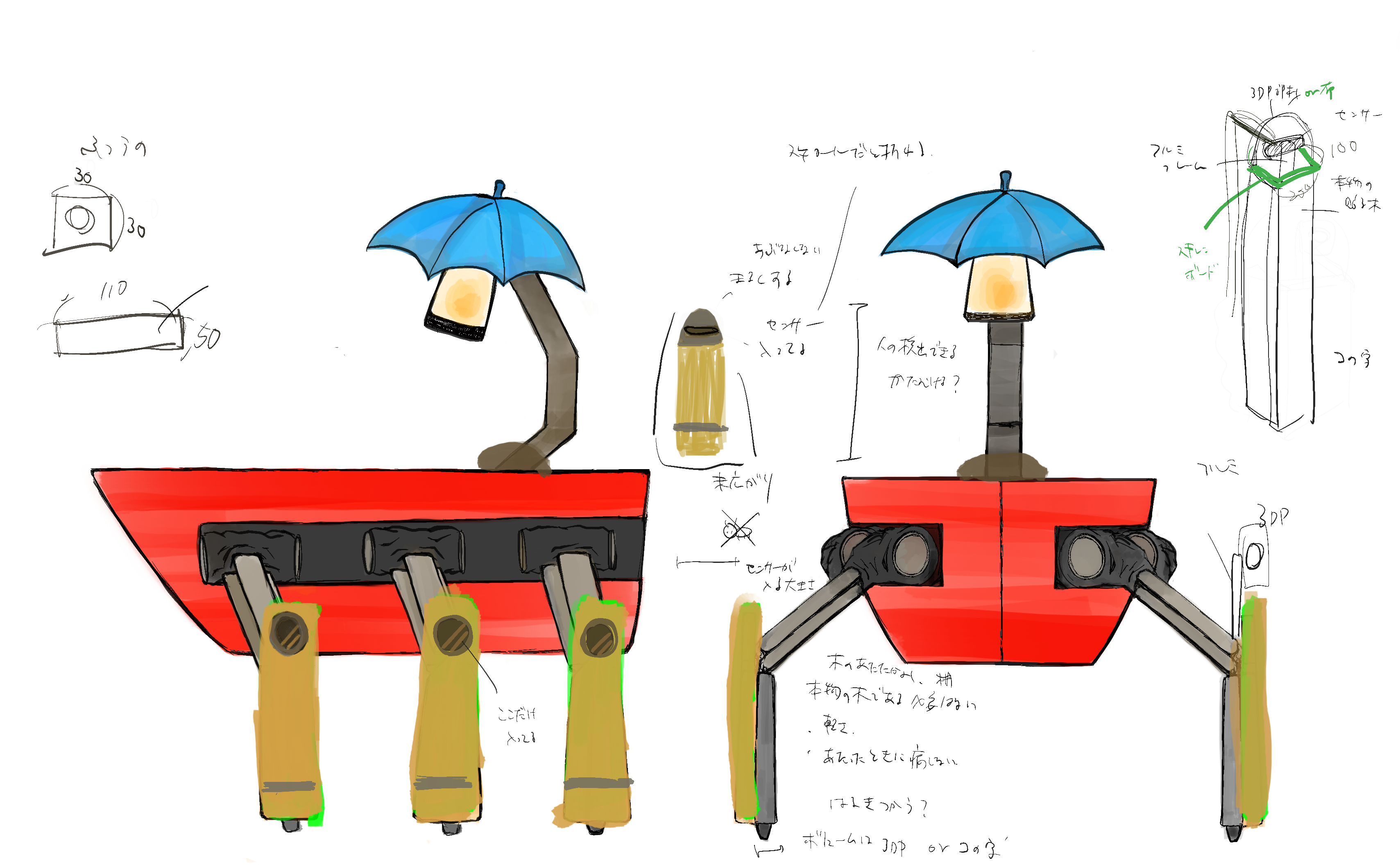 コンパス概要図
